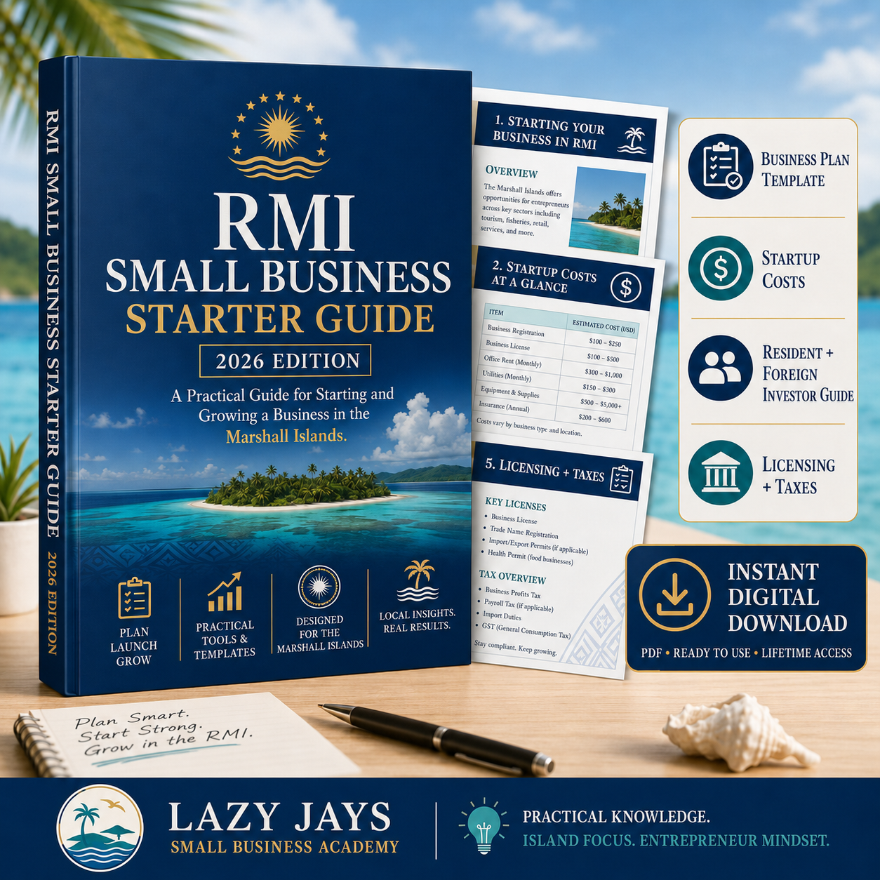 Launch Blueprint – RMI Business Starter Kit