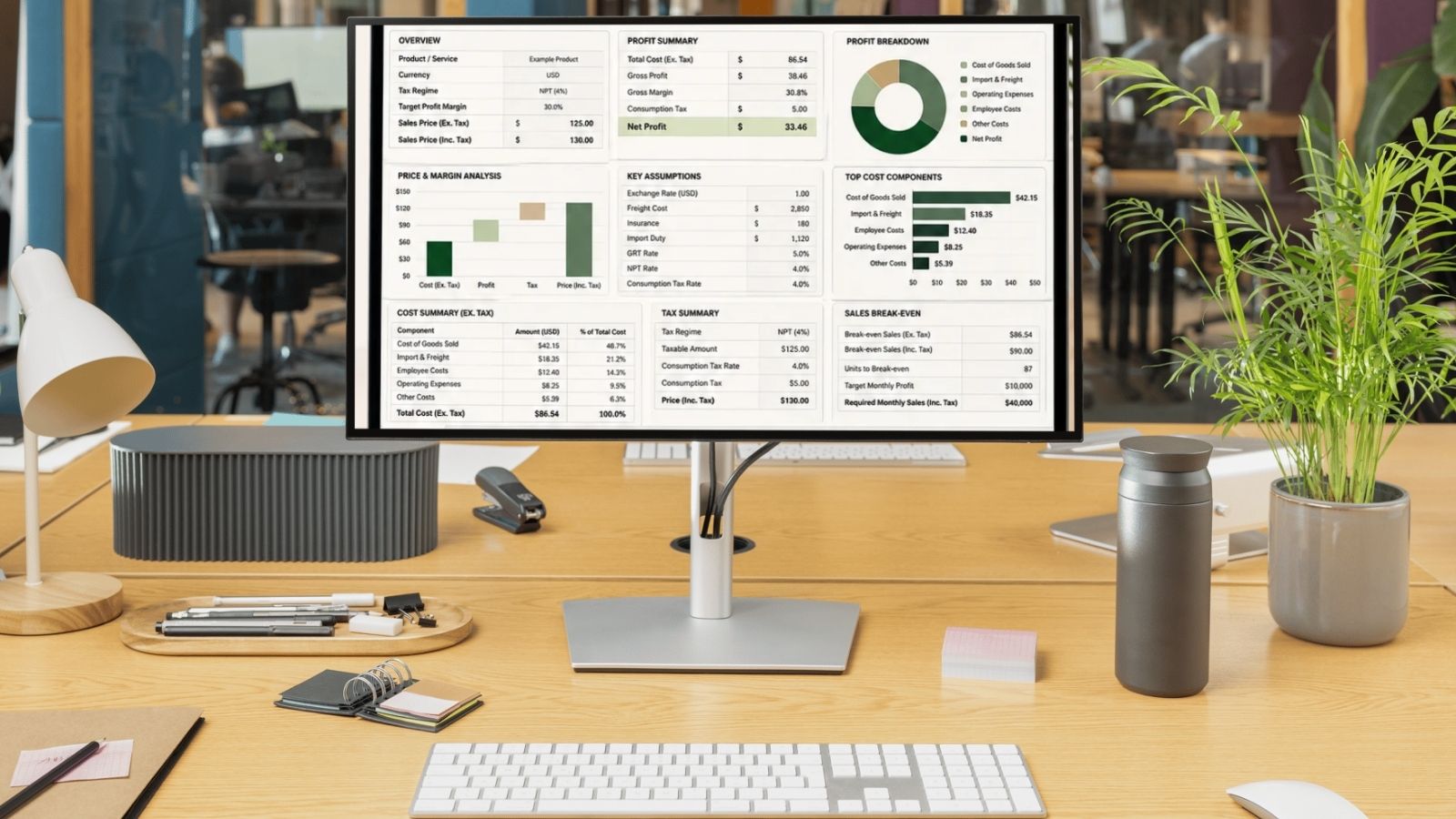 Launch Blueprint – RMI Business Starter Kit